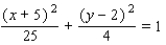 Find the foci of the ellipse.  