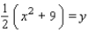 Identify the graph of the equation as a parabola (with vertical or horizontal axis), circle, ellipse, or hyperbola.