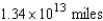 <strong>In astronomy, distances to stars are measured in light years. One light year is the distance a ray of light travels in one year. If the speed of light is approximately 186,000 miles per second, estimate the number of miles in two light years.</strong> A) B) C) D) E)