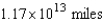 <strong>In astronomy, distances to stars are measured in light years. One light year is the distance a ray of light travels in one year. If the speed of light is approximately 186,000 miles per second, estimate the number of miles in two light years.</strong> A) B) C) D) E)