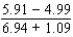 <strong>Approximate the real-number expression to four decimal places. </strong> A)5.4296 B)1.2380 C)5.2886 D)0.1146 E)-3.7264