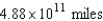 <strong>In astronomy, distances to stars are measured in light years. One light year is the distance a ray of light travels in one year. If the speed of light is approximately 186,000 miles per second, estimate the number of miles in five light years.</strong> A) B) C) D) E)