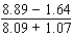 <strong>Approximate the real-number expression to four decimal places. </strong> A)8.7110 B)2.6316 C)1.9149 D)0.7915 E)-0.4338