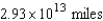 <strong>In astronomy, distances to stars are measured in light years. One light year is the distance a ray of light travels in one year. If the speed of light is approximately 186,000 miles per second, estimate the number of miles in five light years.</strong> A) B) C) D) E)