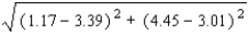 <strong>Approximate the real-number expression to four decimal places : </strong> A)3.6600 B)4.3961 C)1.8961 D)0.7869 E)2.6461