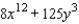 Factor the polynomial.  