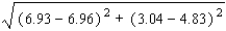 Approximate the real-number expression to four decimal places :