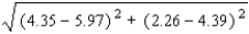 Approximate the real-number expression to four decimal places :