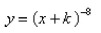 Find the orthogonal trajectories of the family of curves.
