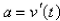An object with mass is dropped from rest and we assume that the air resistance is proportional to the speed of the object.If is the distance dropped after t seconds, then the speed is and the acceleration is .If g is the acceleration due to gravity, then the downward force on the object is where is a positive constant, and Newton's Second Law gives Find the limiting velocity.