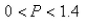 <strong>Select the correct Answer: for each question. A population is modeled by the differential equation. For what values of P is the population increasing?</strong> A) B) C) D) E)