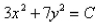 <strong>Select the correct Answer: for each question. Solve the differential equation. </strong> A) B) C) D) E)