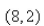 <strong>Select the correct Answer: for each question. A curve passes through the point and has the property that the slope of the curve at every point is times the y-coordinate What is the equation of the curve?</strong> A) B) C) D) E)