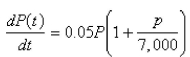 <strong>Select the correct Answer: for each question. Suppose that a population grows according to a logistic model with carrying capacity and per year.Choose the logistic differential equation for these data.</strong> A) B) C) D) E)