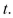 <strong>Select the correct Answer: for each question. Let be the performance level of someone learning a skill as a function of the training time The graph of P is called a We propose the differential equation as a reasonable model for learning, where is a positive constant.Solve it as a linear differential equation.</strong> A) B) C) D) E)