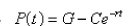 <strong>Select the correct Answer: for each question. Let be the performance level of someone learning a skill as a function of the training time The graph of P is called a We propose the differential equation as a reasonable model for learning, where is a positive constant.Solve it as a linear differential equation.</strong> A) B) C) D) E)