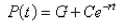 <strong>Select the correct Answer: for each question. Let be the performance level of someone learning a skill as a function of the training time The graph of P is called a We propose the differential equation as a reasonable model for learning, where is a positive constant.Solve it as a linear differential equation.</strong> A) B) C) D) E)