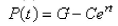 <strong>Select the correct Answer: for each question. Let be the performance level of someone learning a skill as a function of the training time The graph of P is called a We propose the differential equation as a reasonable model for learning, where is a positive constant.Solve it as a linear differential equation.</strong> A) B) C) D) E)