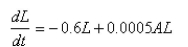<strong>Select the correct Answer: for each question. We modeled populations of aphids and ladybugs with a Lotka-Volterra system.Suppose we modify those equations as follows: Find the equilibrium solution.</strong> A) B) C) D) E)