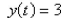 Select the correct Answer: for each question. Which of the following functions are the constant solutions of the equation a. b. c. d. e.