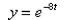 Select the correct Answer: for each question. Which of the following functions is a solution of the differential equation? a. b. c. d. e.