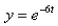 <strong>Which equation does the function satisfy?</strong> A) B) C) D) E)