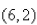 <strong>A curve passes through the point and has the property that the slope of the curve at every point P is times the y-coordinate P.What is the equation of the curve?</strong> A) B) C) D) E)