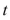 <strong>Suppose that a population develops according to the logistic equation where is measured in weeks.What is the carrying capacity?</strong> A) B) C) D) E)