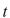 <strong>A sum of is invested at interest.If is the amount of the investment at time for the case of continuous compounding, write a differential equation and an initial condition satisfied by </strong> A) B) C) D) E)