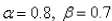 Consider a population with constant relative birth and death rates and respectively, and a constant emigration rate , where and Then the rate of change of the population at time is modeled by the differential equation where Find the solution of this equation with the rate of change of the population at time that satisfies the initial condition