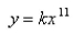 Find the orthogonal trajectories of the family of curves.  