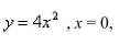 Find the coordinates of the centroid for the region bounded by the curves and