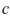 Let a) For what value of is probability density function? b) For that value of , find