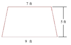 You are given the shape of the vertical ends of a trough that is completely filled with water.Find the force exerted by the water on one end of the trough.(The weight density of water is .)