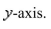 Find the area of the surface obtained by rotating the curve about the