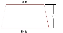 You are given the shape of the vertical ends of a trough that is completely filled with water.Find the force exerted by the water on one end of the trough.(The weight density of water is )
