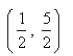 <strong>Select the correct Answer: for each question. Find the centroid of the region bounded by the graphs of the given equations. </strong> A) B) C) D)
