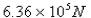 <strong>Select the correct Answer: for each question. A trough is filled with a liquid of density .The ends of the trough are equilateral triangles with sides m long and vertex at the bottom.Find the hydrostatic force on one end of the trough.</strong> A) B) C) D) E)