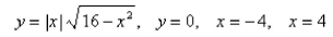 <strong>Select the correct Answer: for each question. Find the centroid of the region bounded by the graphs of the given equations. </strong> A) B) C) D)