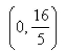 <strong>Select the correct Answer: for each question. Find the centroid of the region bounded by the graphs of the given equations. </strong> A) B) C) D)