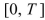 <strong>Select the correct Answer: for each question. Dye dilution is a method of measuring cardiac output.If   mg of dye is used and c(t) is the concentration of the dye at time   then the cardiac output over the time interval   is given by   Find the cardiac output over the time interval [0, 15] if the dye dilution method is used with   of dye and the dye concentration, in mg/L, is modeled by   where   is measured in seconds.</strong> A)0.029 B)0.039 C)0.026 D)0.044 E)   F)0.020 <div style=padding-top: 35px> 