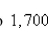 <strong>Select the correct Answer: for each question. The marginal revenue from producing units of a certain product is Find the increase in revenue if the production level is raised from 1,100 units to units.</strong> A) B)$51,367,000 C)$17,765,250 D)$26,866,667 E)$37,974,583