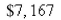 <strong>Select the correct Answer: for each question. The demand function for a commodity is given by Find the consumer surplus when the sales level is </strong> A)$9,167 B) C)$11,167 D)$8,167 E)$10,167