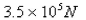 <strong>Select the correct Answer for each question. A trough is filled with a liquid of density .The ends of the trough are equilateral triangles with sides m long and vertex at the bottom.Find the hydrostatic force on one end of the trough.</strong> A) B) C) D) E)