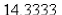 <strong>Select the correct Answer for each question. Find the length of the curve. </strong> A) B) C) D) E)
