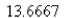 <strong>Select the correct Answer for each question. Find the length of the curve. </strong> A) B) C) D) E)