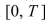 <strong>Select the correct Answer for each question. Dye   is a method of measuring cardiac output.If   mg of dye is used and   is the concentration of the dye at time t, then the cardiac output over the time interval   is given by   Find the cardiac output over the time interval [0, 15] if the dye dilution method is used with   mg of dye and the dye concentra   odeled by   where   is measured in seconds.</strong> A)0.031 B)0.043 C)0.029 D)0.049 E)   F)0.022 <div style=padding-top: 35px> 