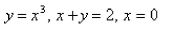 <strong>Select the correct Answer for each question. Find the centroid of the region bounded by the given curves. </strong> A) B) C) D) E)
