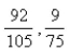 <strong>Select the correct Answer for each question. Find the centroid of the region bounded by the given curves. </strong> A) B) C) D) E)