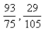 <strong>Select the correct Answer for each question. Find the centroid of the region bounded by the given curves. </strong> A) B) C) D) E)